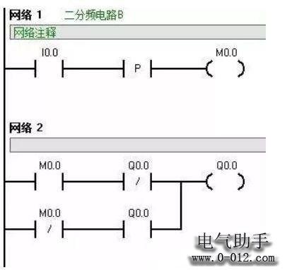 6种S7-200PLC最基础的编程实例图