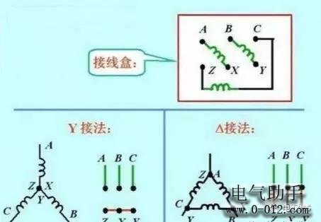 电压为220/380V电动机如何接线，380V电机如何转接