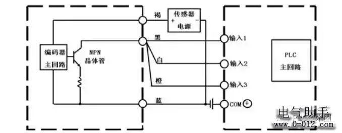 旋转编码器如何与PLC、计数器等接线