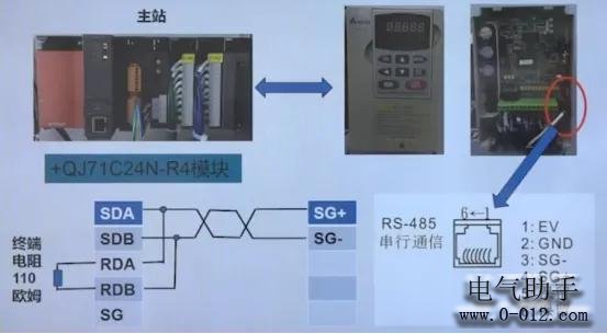 三菱Q系列PLC串口和台达变频器RTU通信