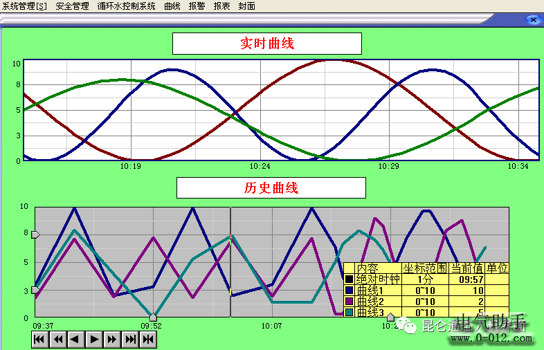 MCGS组态软件实现数据曲线显示